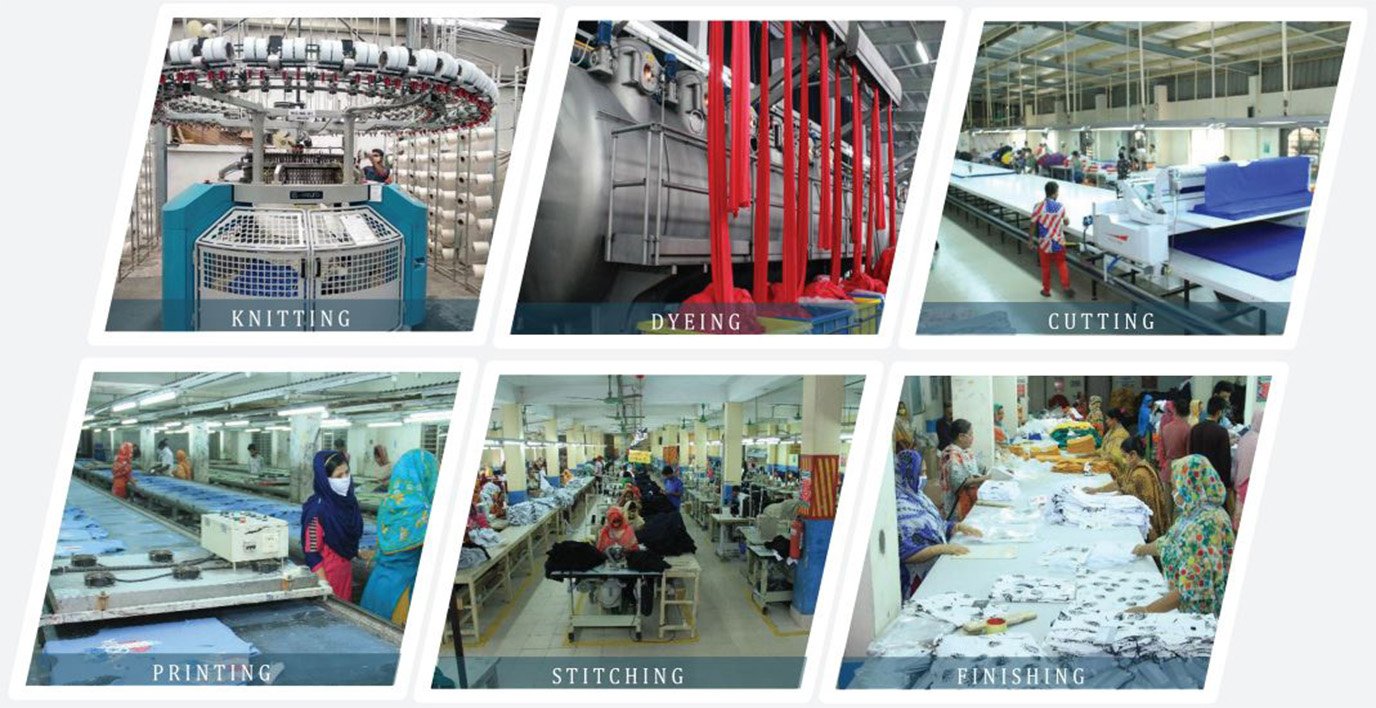 Production capacity chart